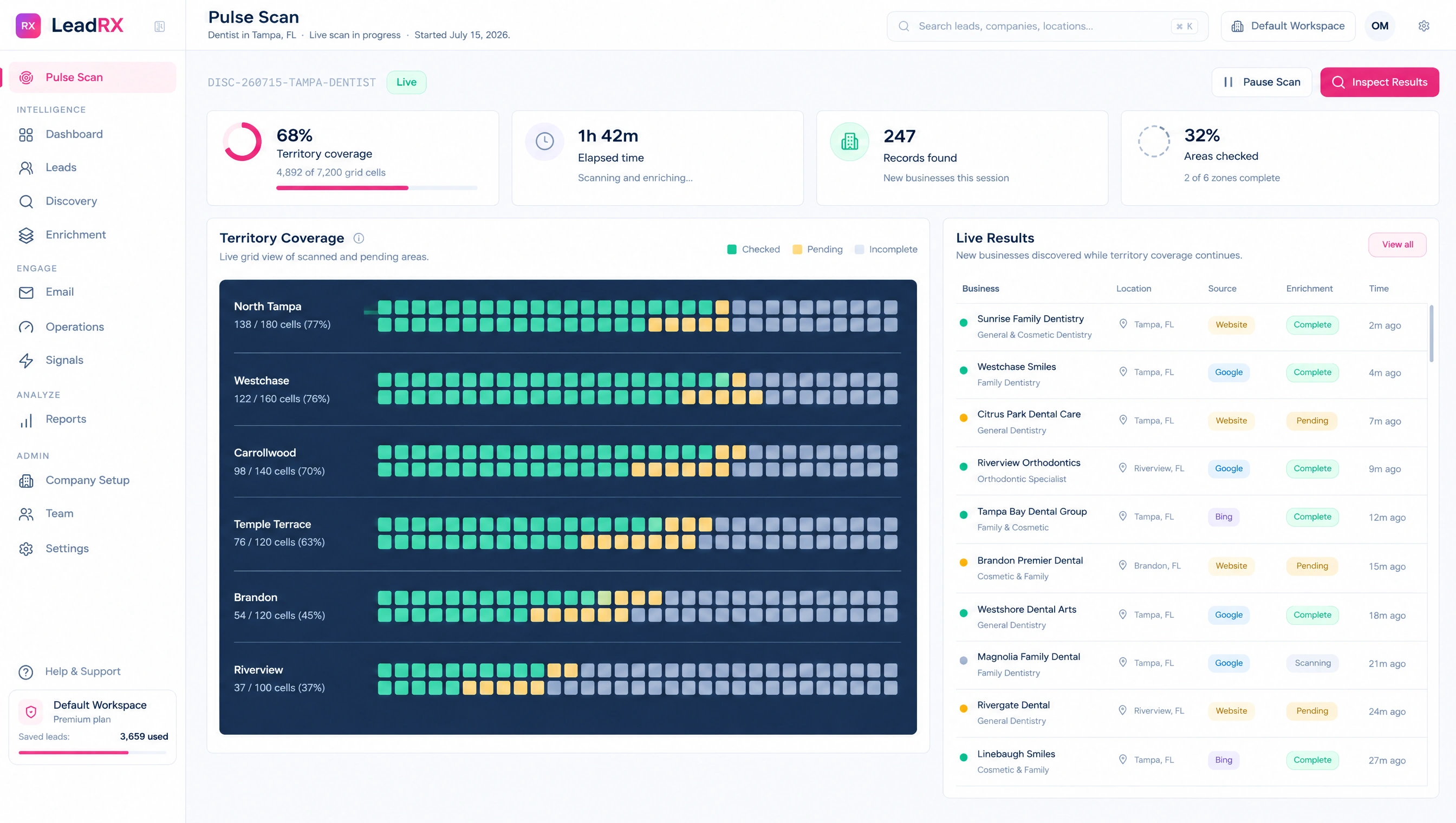 Discovery operations — LeadRx product design preview
