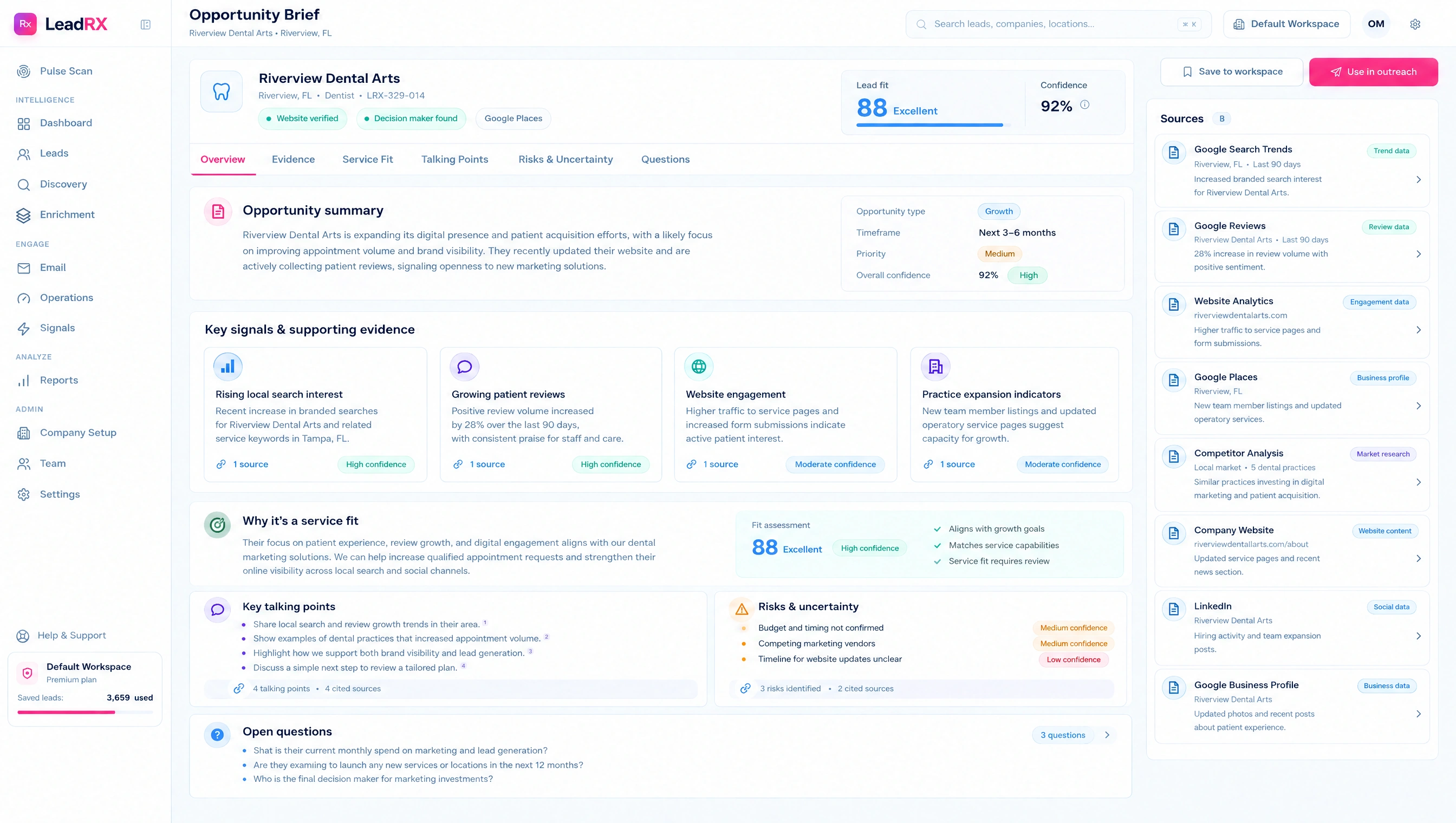 Opportunity brief — LeadRx product design preview