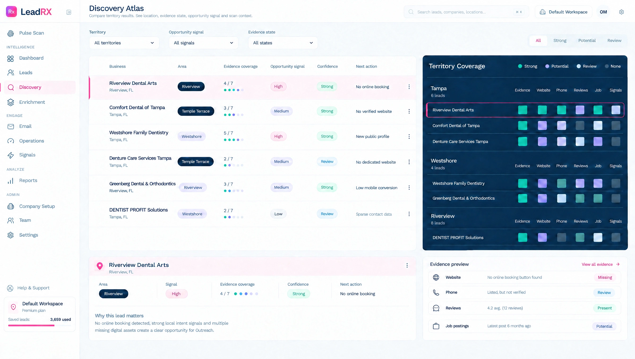 Reviewed business list — LeadRx product design preview